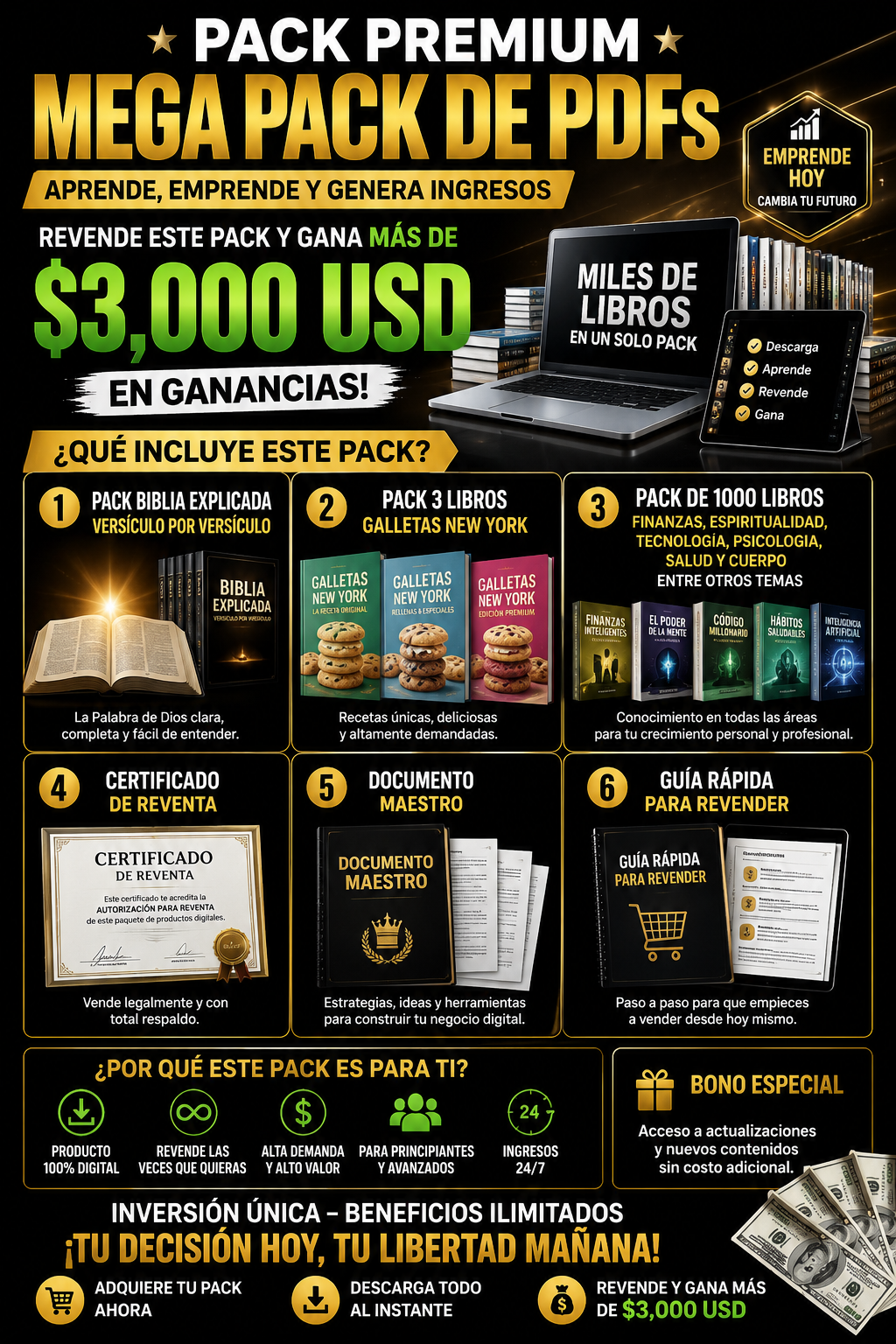APRENDE, EMPRENDE Y REVENDE